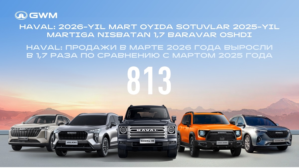 HAVAL: продажи в марте 2026 года выросли в 1,7 раза по сравнению с мартом 2025 года