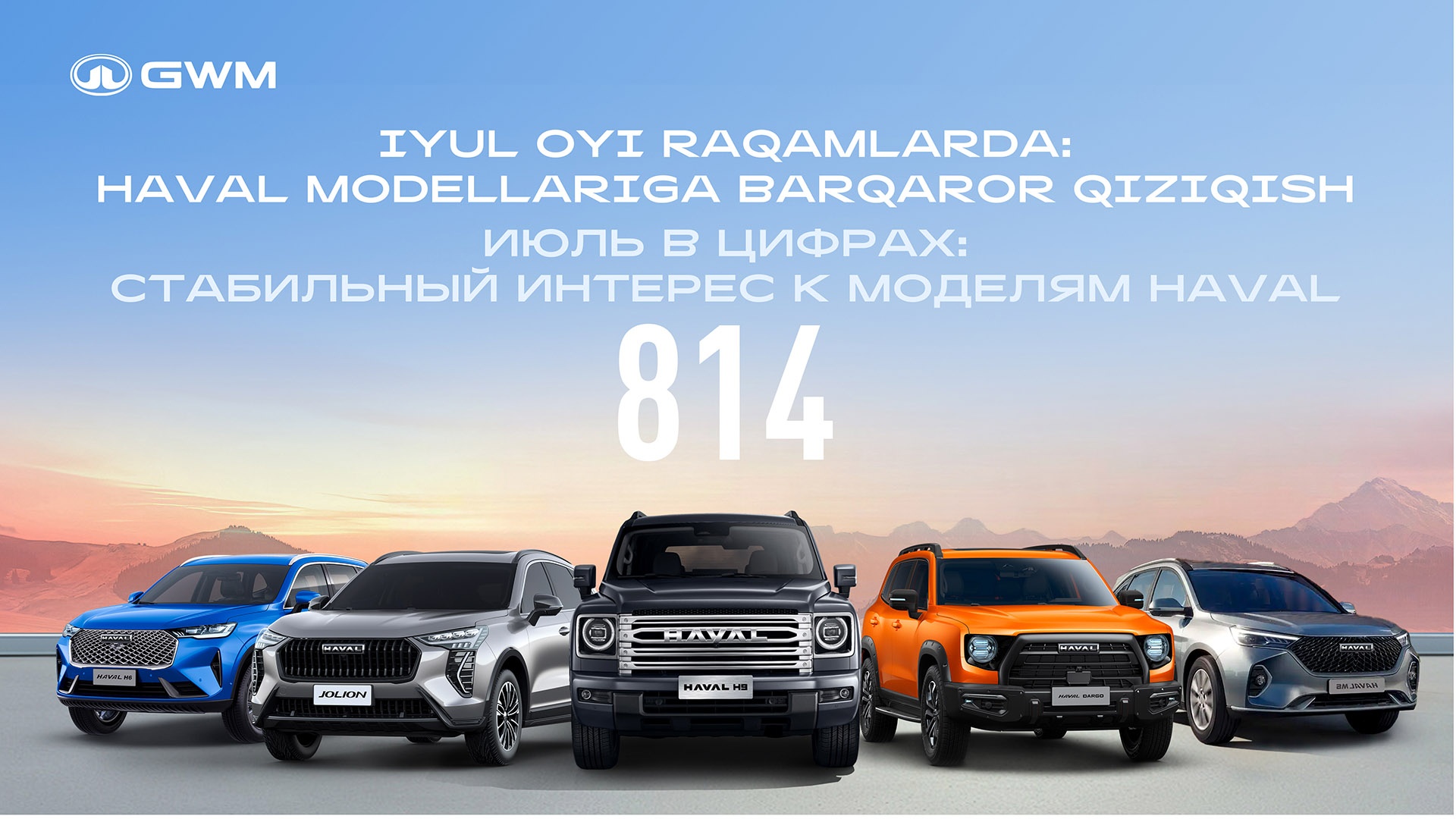 Июль в цифрах: стабильный интерес к моделям HAVAL – 814 кроссоверов
