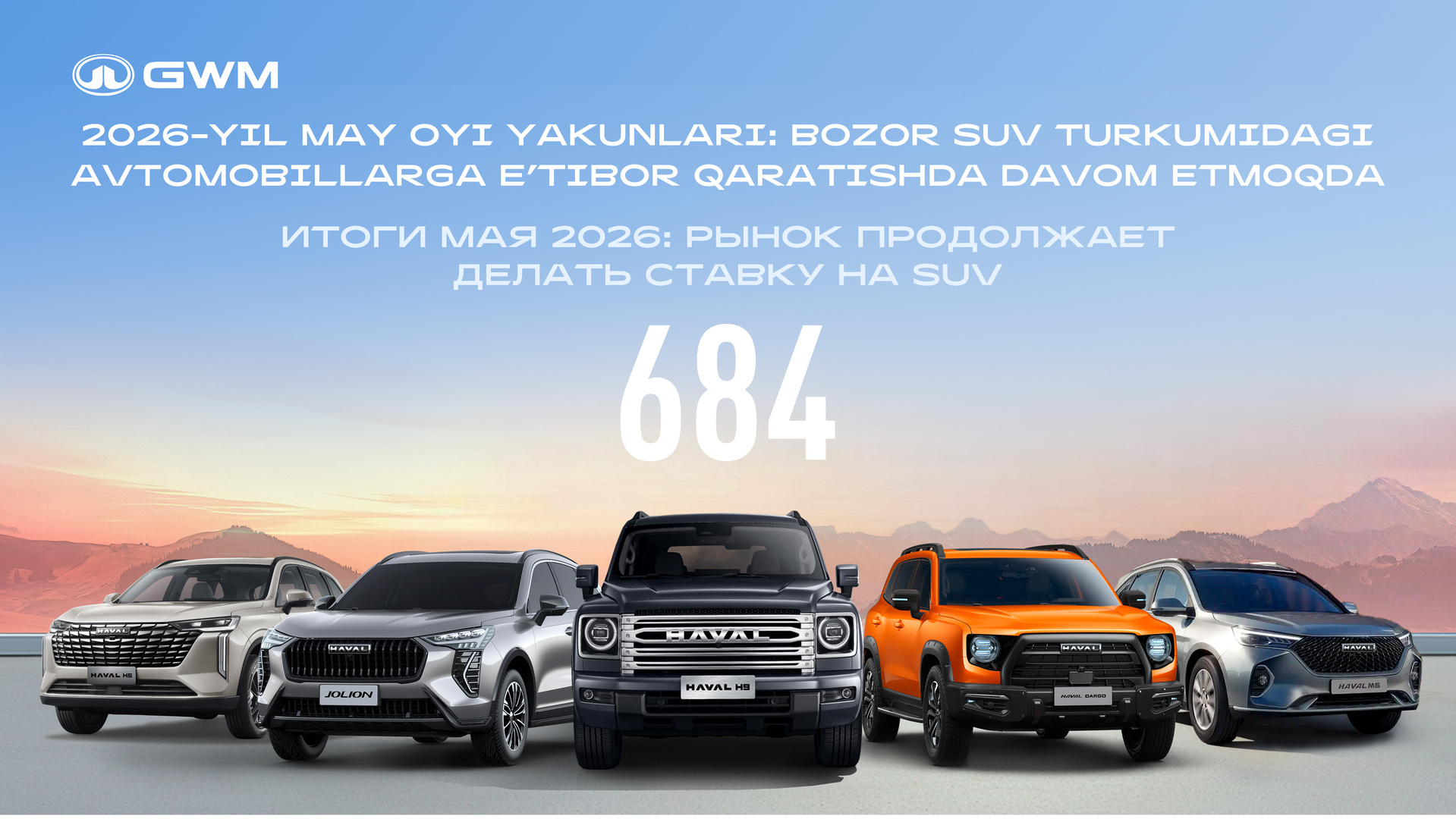 HAVAL: продажи Jolion выросли на 19,4%
